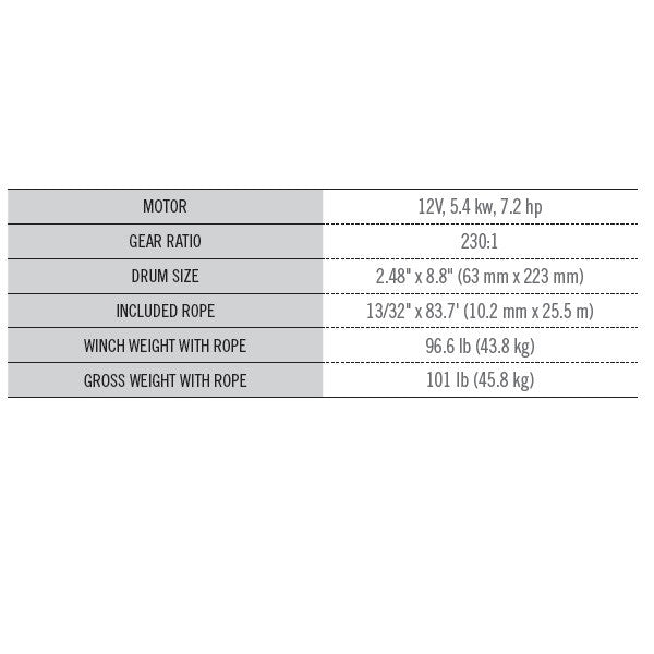 Winch - Bulldog 12,000 lb. - view 5