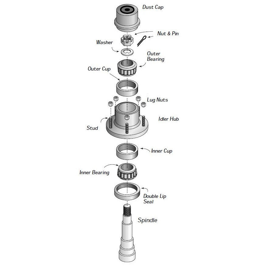 Bearing Kit for 3.5K lb. Axle with #84 Spindle, L44649/L68149 Bearings, 10-19 Double Lip Seal - view 2