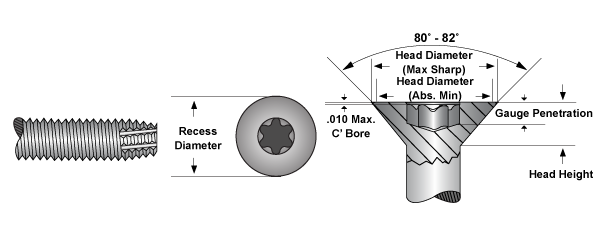 Torx Screw 1/4"-20 x 2" - view 2