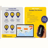 GPS Tracker SPORT