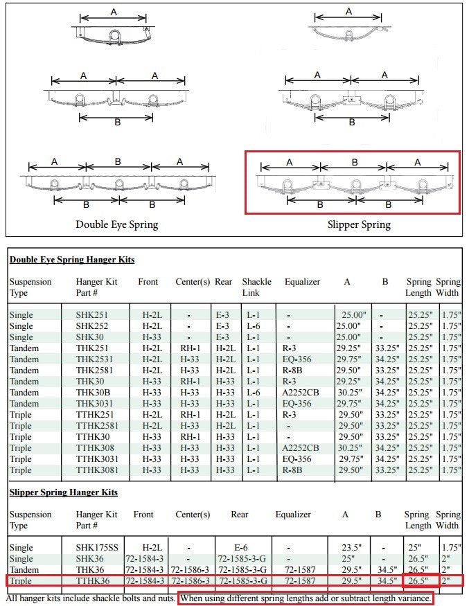 3.5K7K Triple Axle Hanger Kit Slipper Springs www