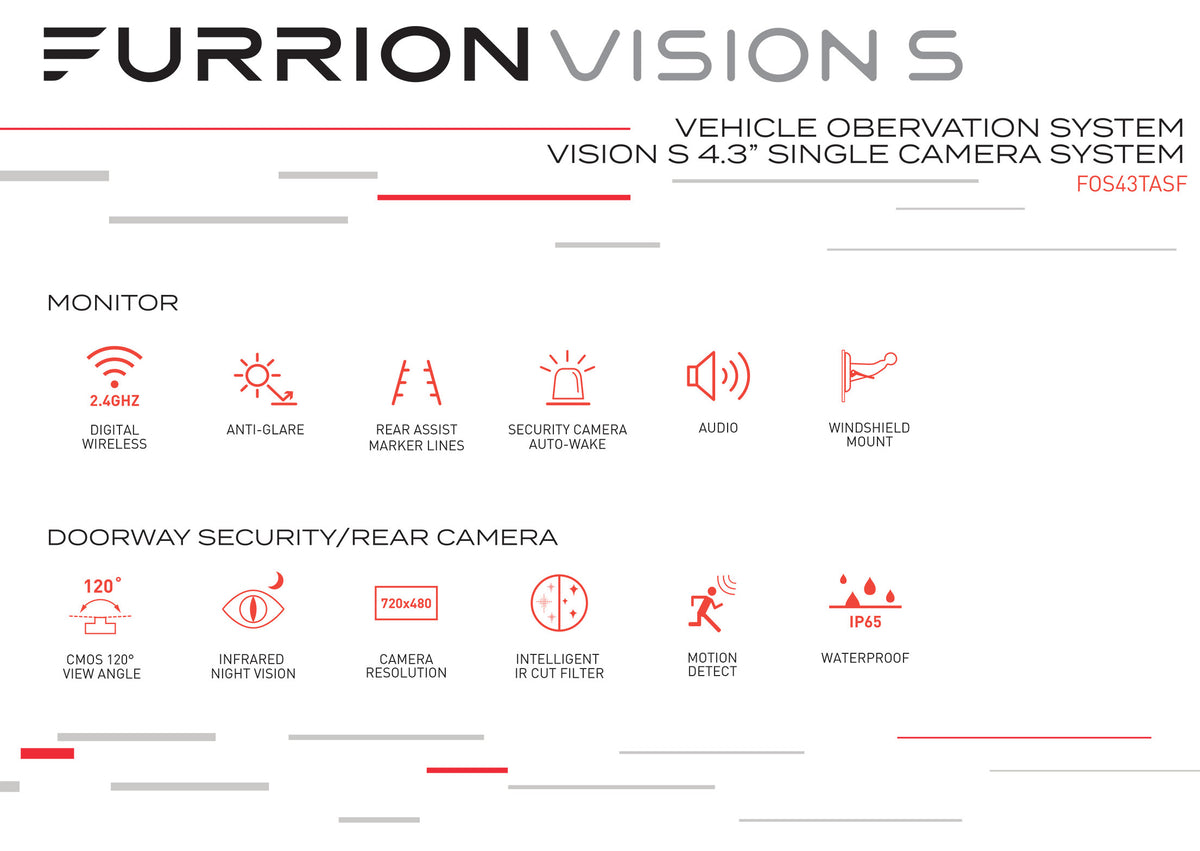 Vision S, Wireless Observation System - view 2