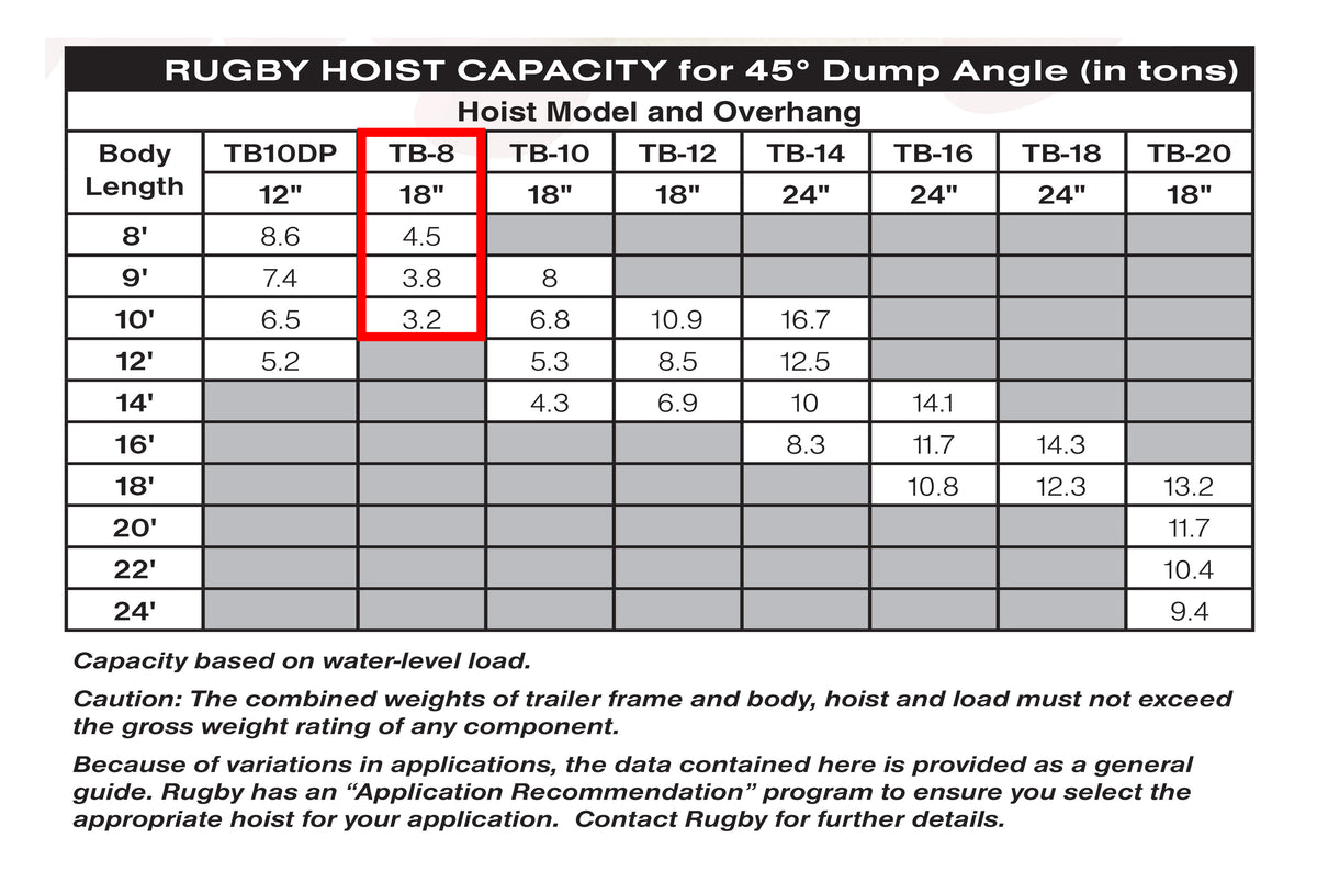 Rugby TR-8 Trailer Hoist - view 3