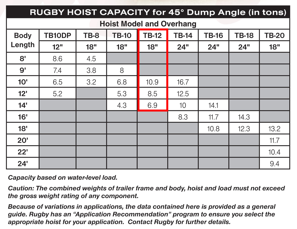 Rugby TR-12 Trailer Hoist - view 3