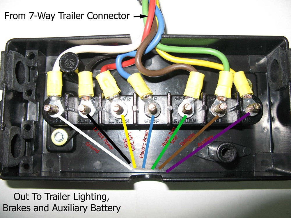 Trailer Wiring Junction Box - view 3
