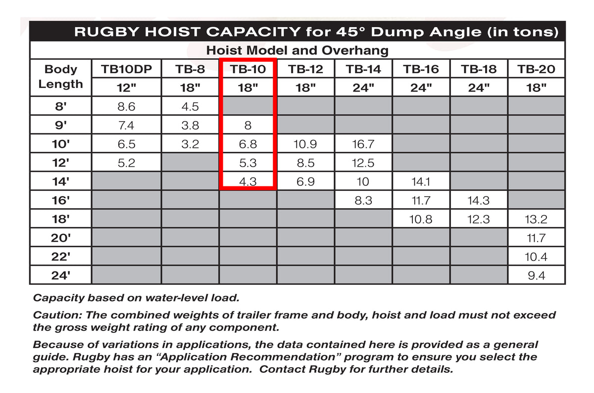 Rugby TR-10 Trailer Hoist - view 3
