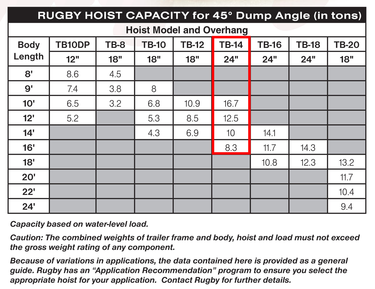 Rugby TR-14 Trailer Hoist - view 3