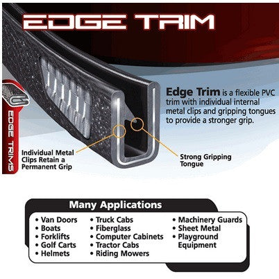 Flexible Edge Trim