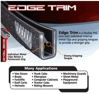 Flexible Edge Trim Fender Kit
